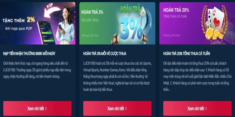 Thưởng giới thiệu bạn bè 68vn